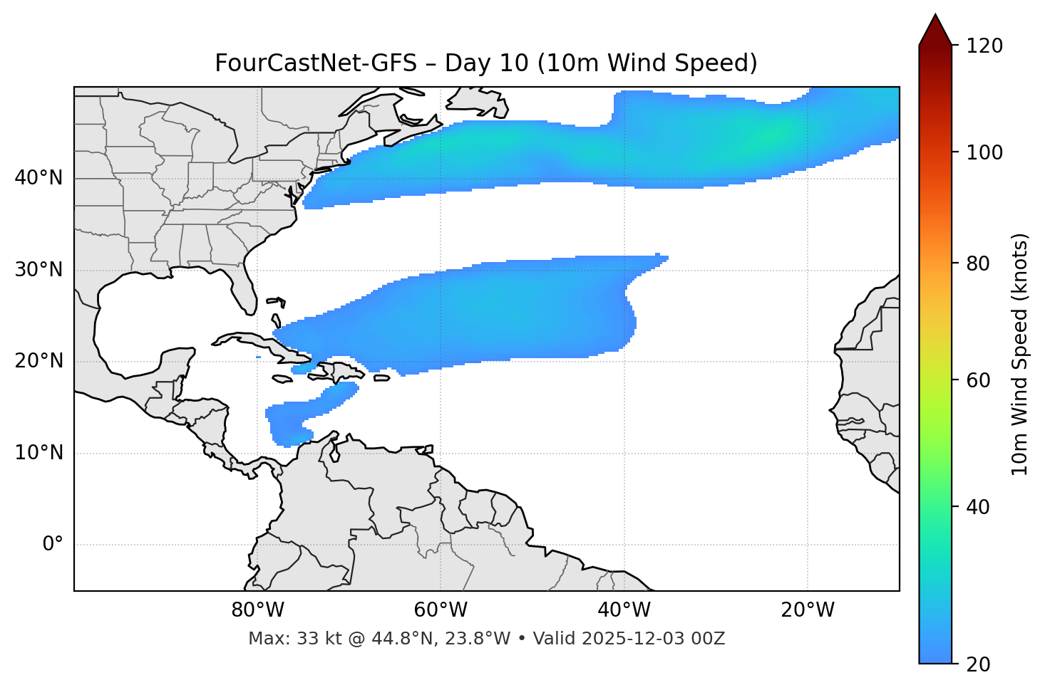 FourCastNet-GFS - Day 10