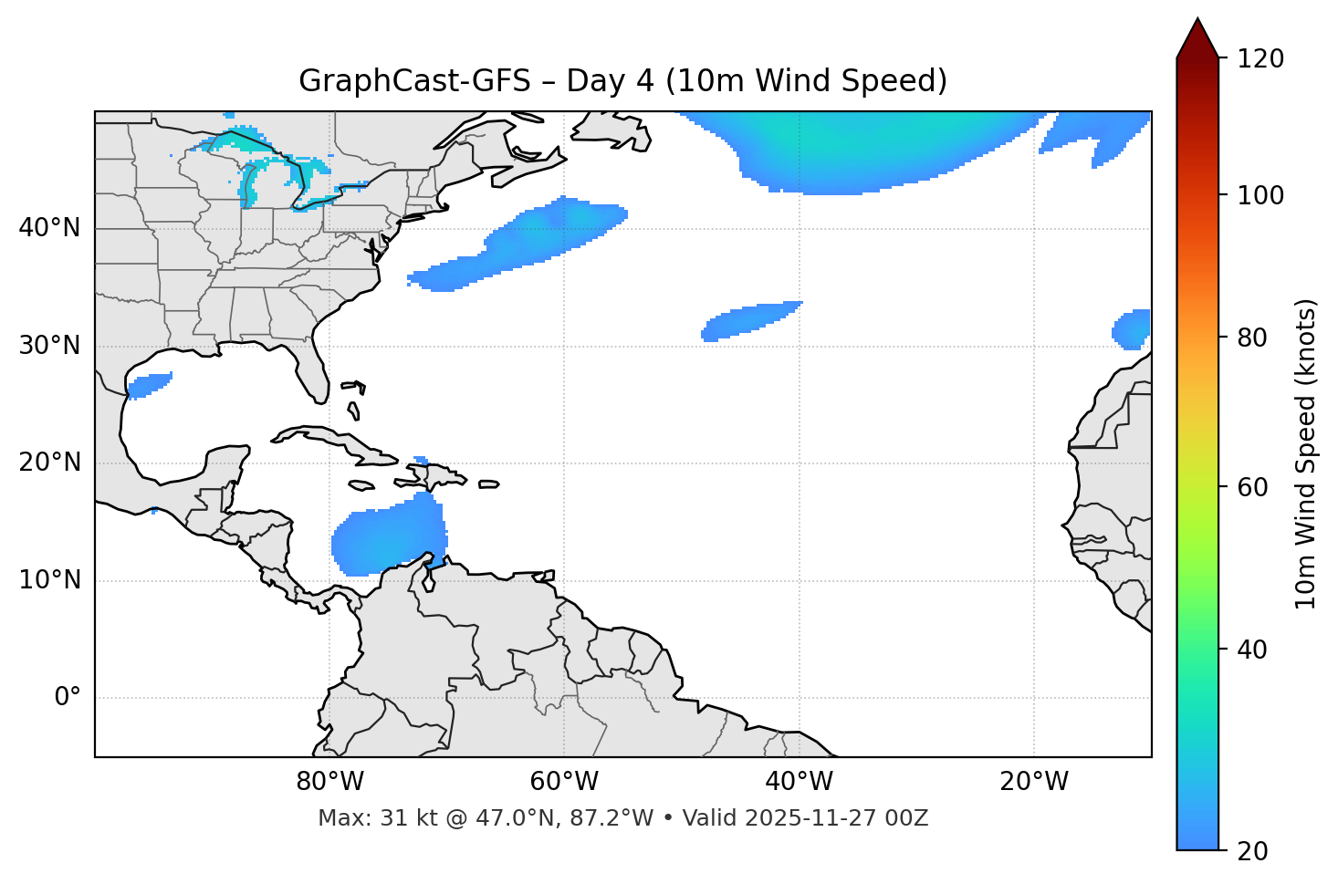 GraphCast-GFS - Day 04
