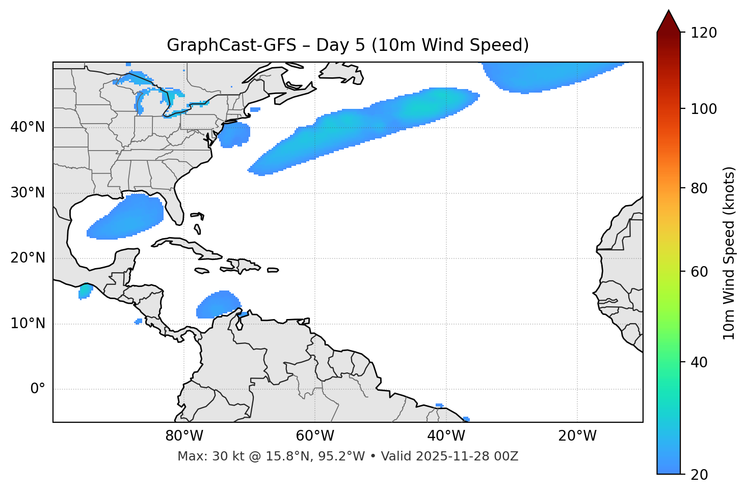 GraphCast-GFS - Day 05