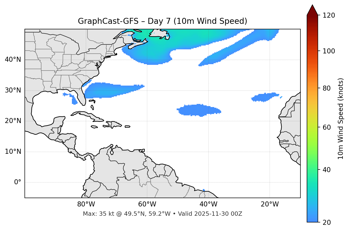 GraphCast-GFS - Day 07