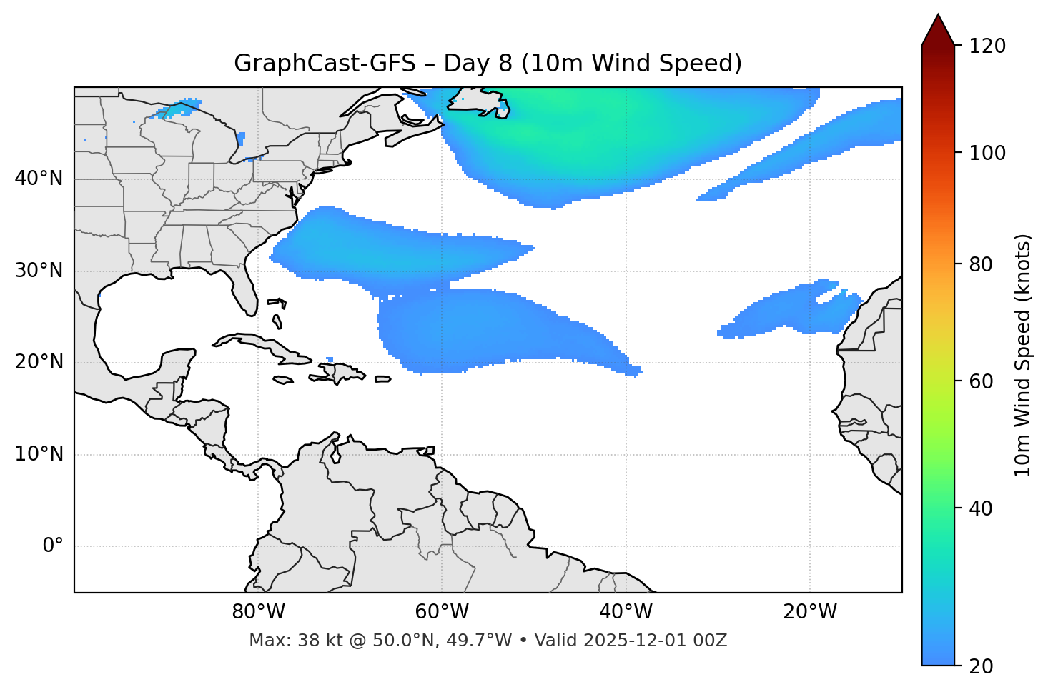 GraphCast-GFS - Day 08
