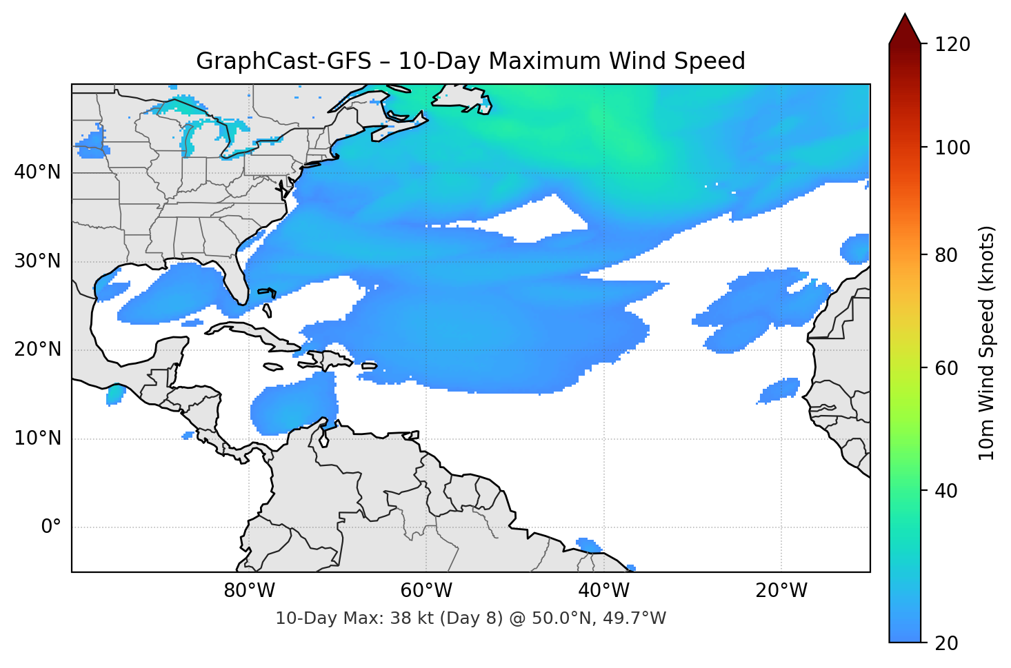 GraphCast-GFS 10-Day Max
