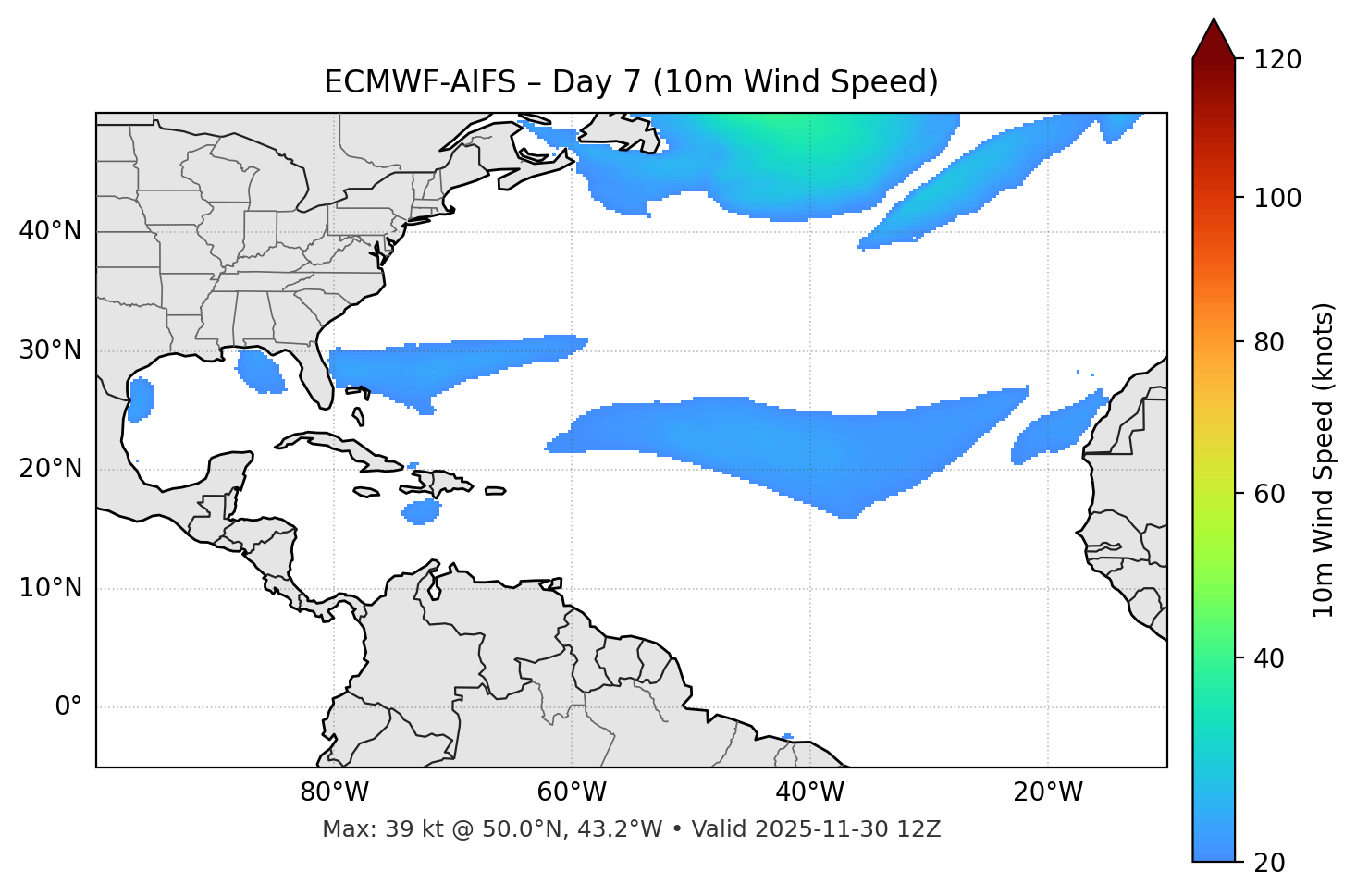 ECMWF-AIFS - Day 07