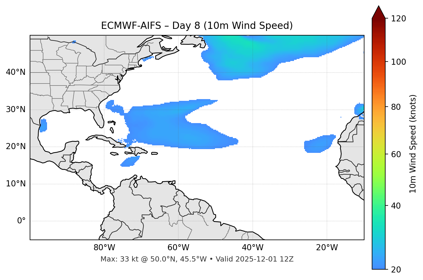 ECMWF-AIFS - Day 08