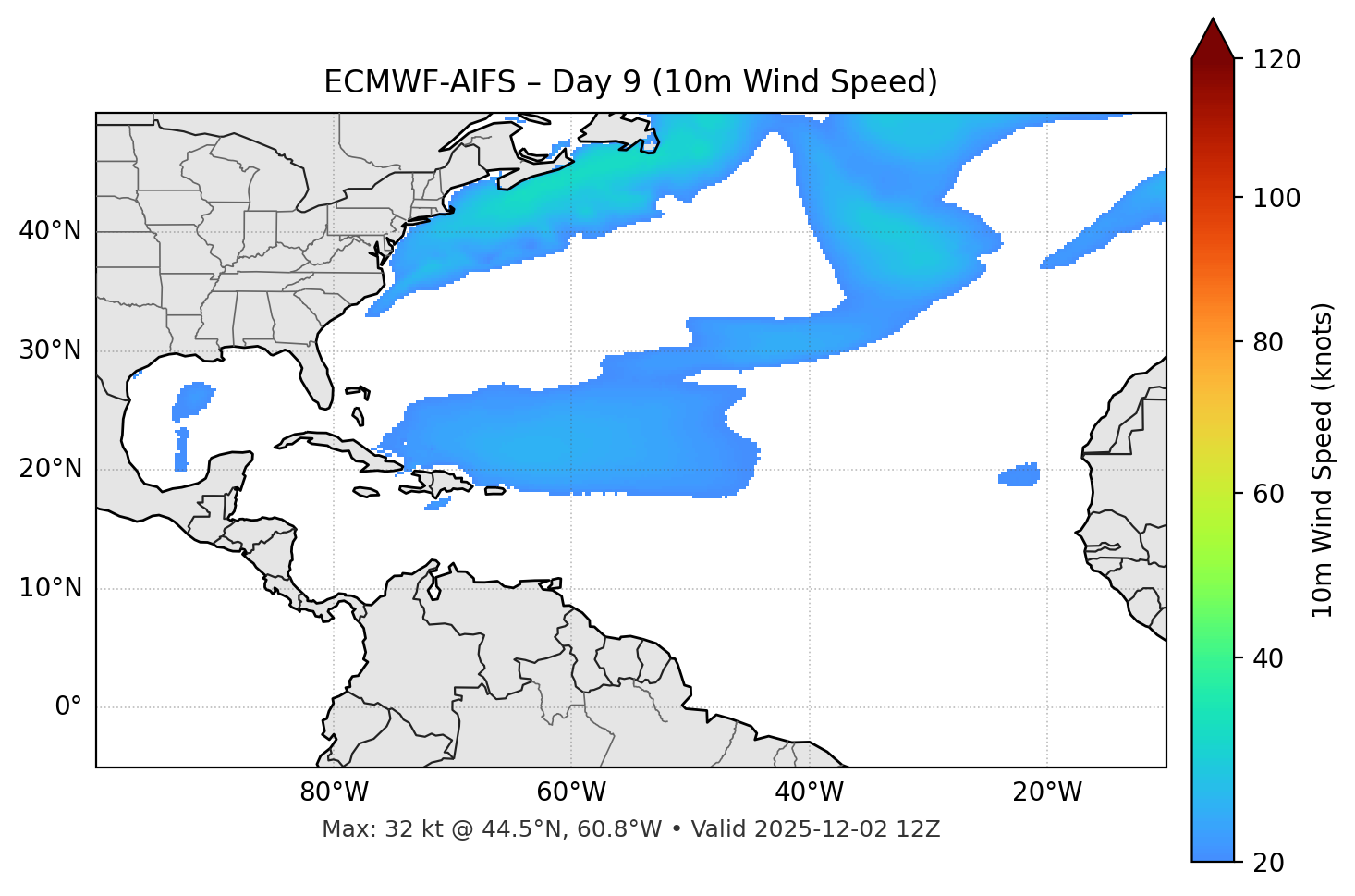 ECMWF-AIFS - Day 09