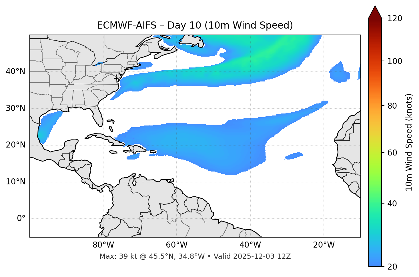 ECMWF-AIFS - Day 10
