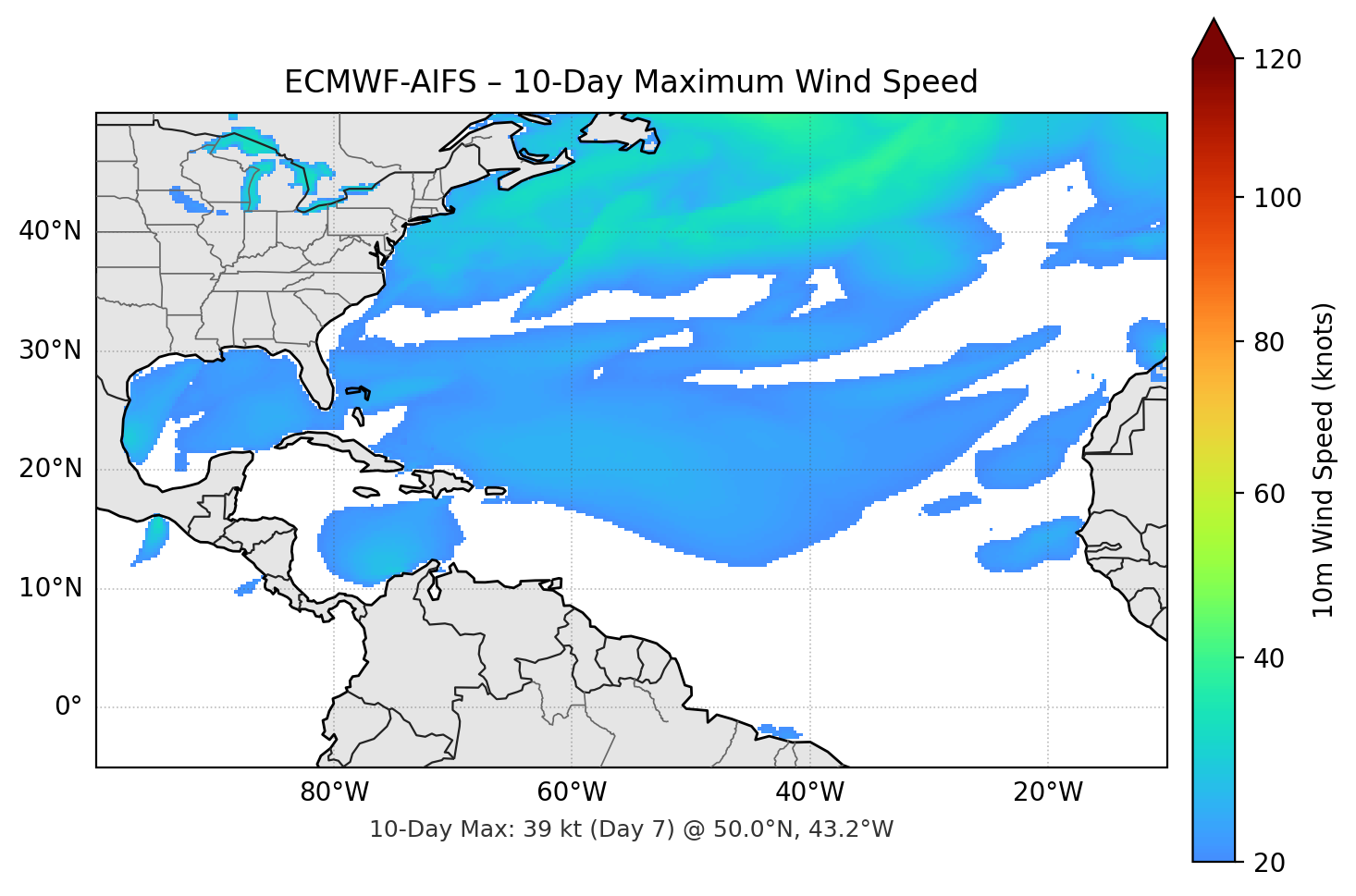 ECMWF-AIFS 10-Day Max
