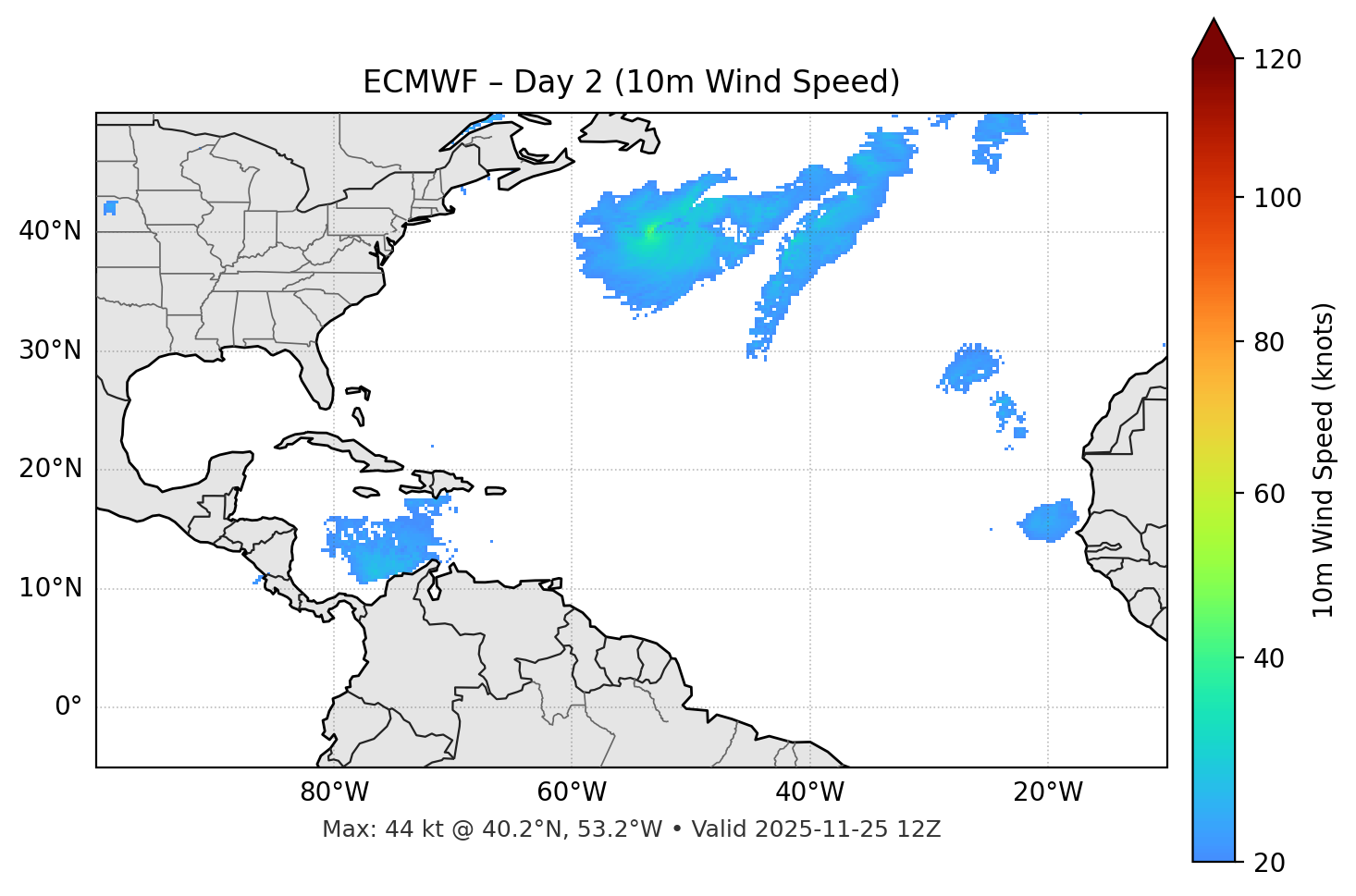 ECMWF - Day 02