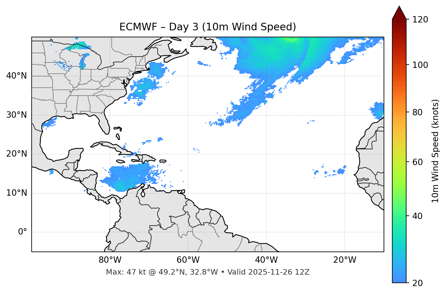 ECMWF - Day 03