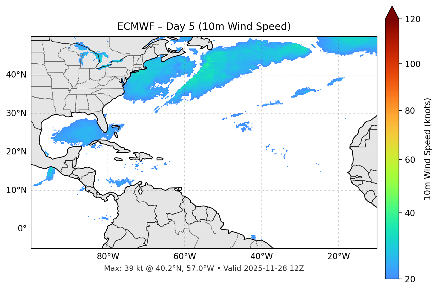 ECMWF - Day 05