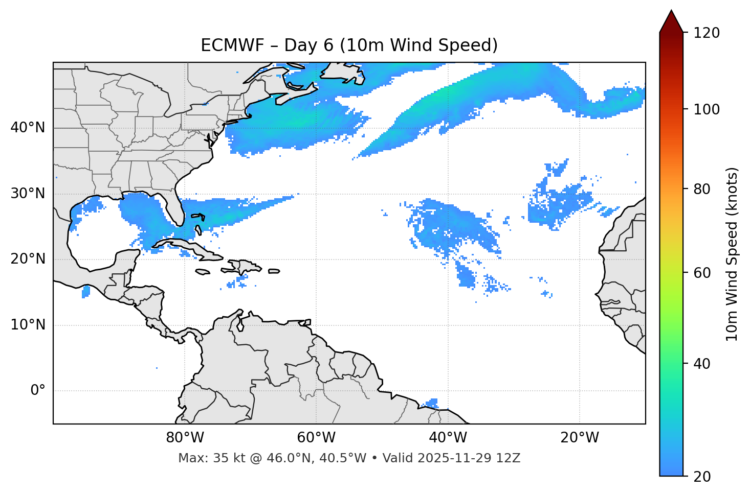 ECMWF - Day 06