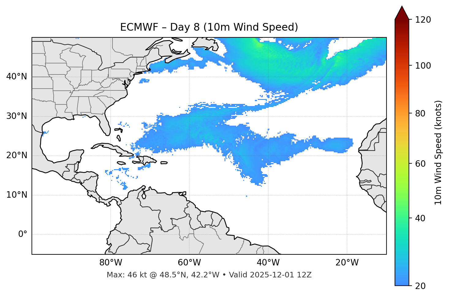 ECMWF - Day 08