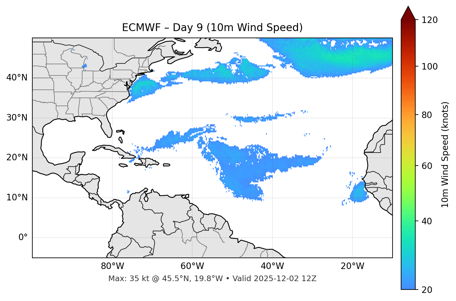 ECMWF - Day 09