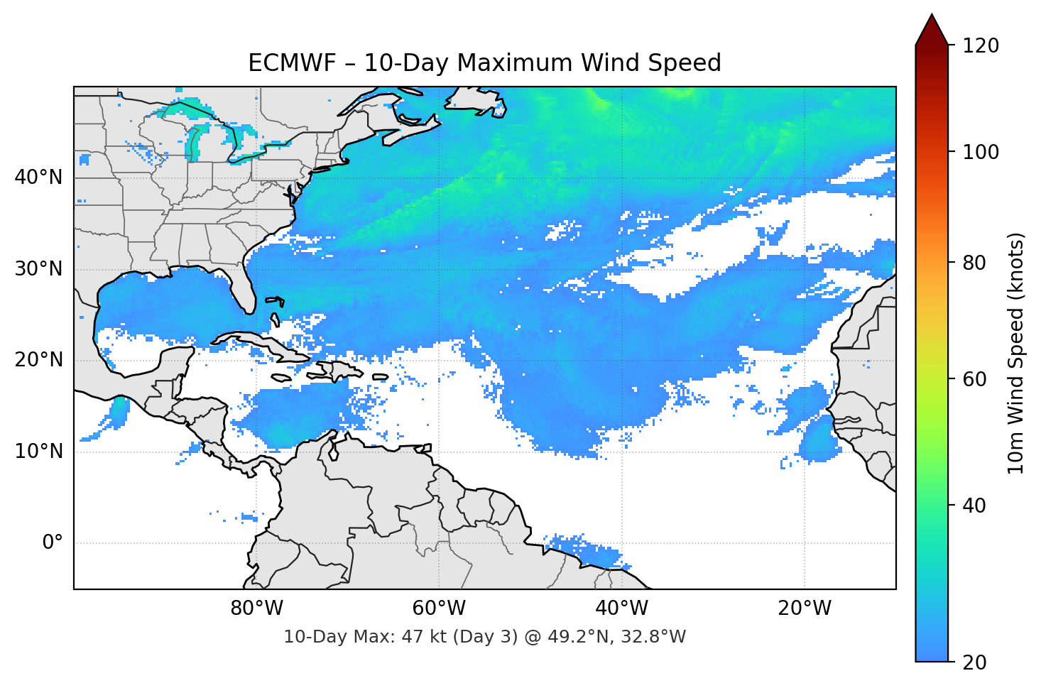 ECMWF 10-Day Max