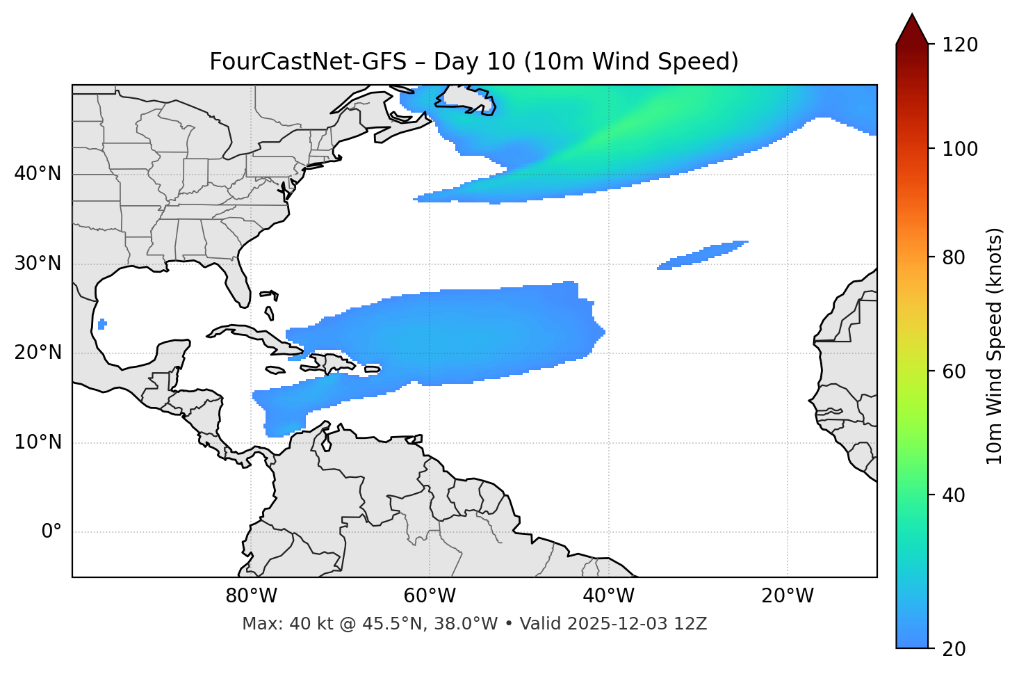 FourCastNet-GFS - Day 10
