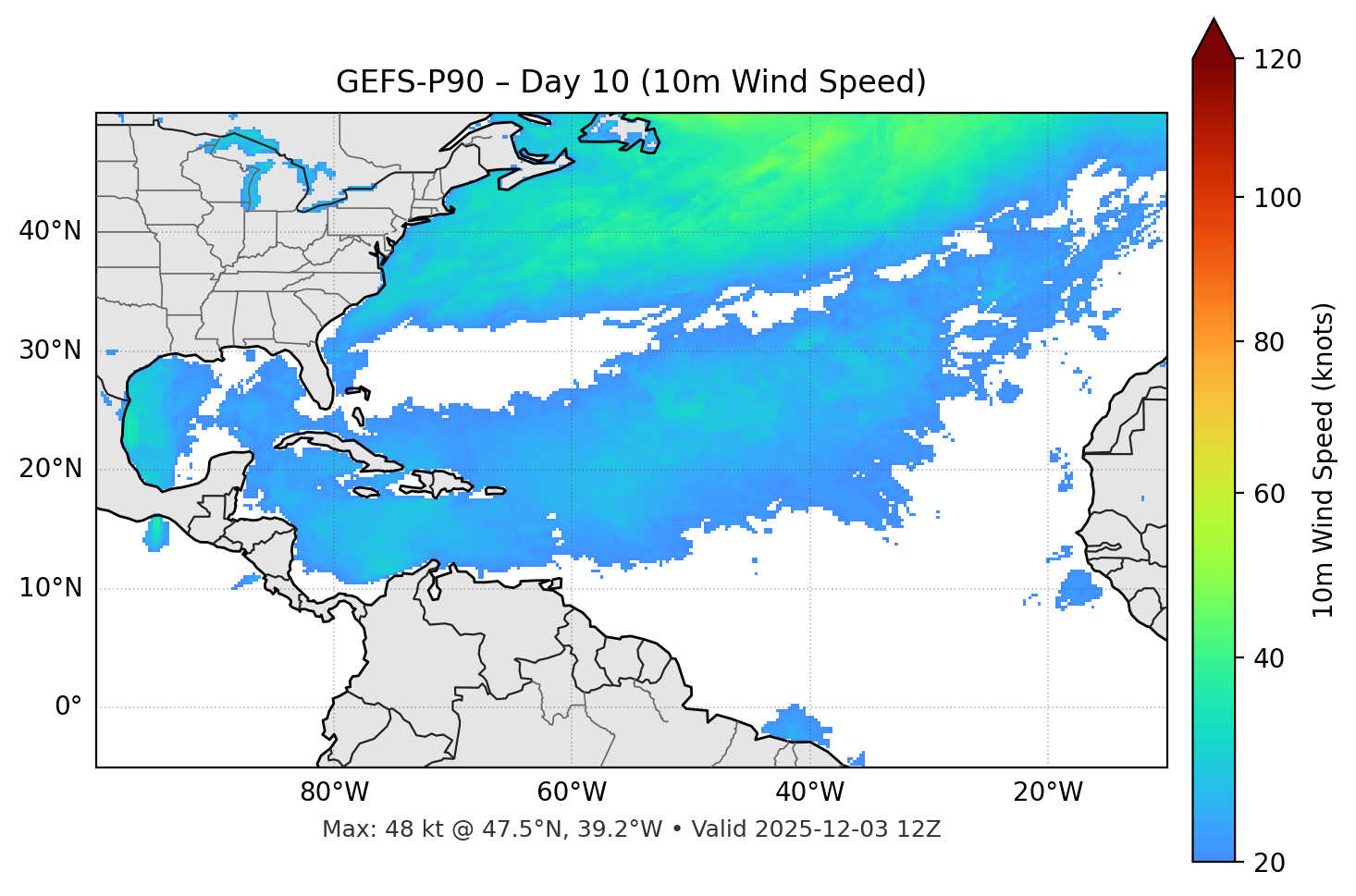 GEFS-P90 - Day 10