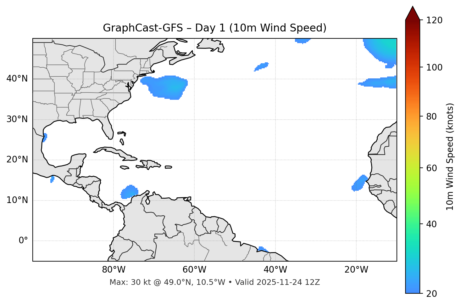 GraphCast-GFS - Day 01