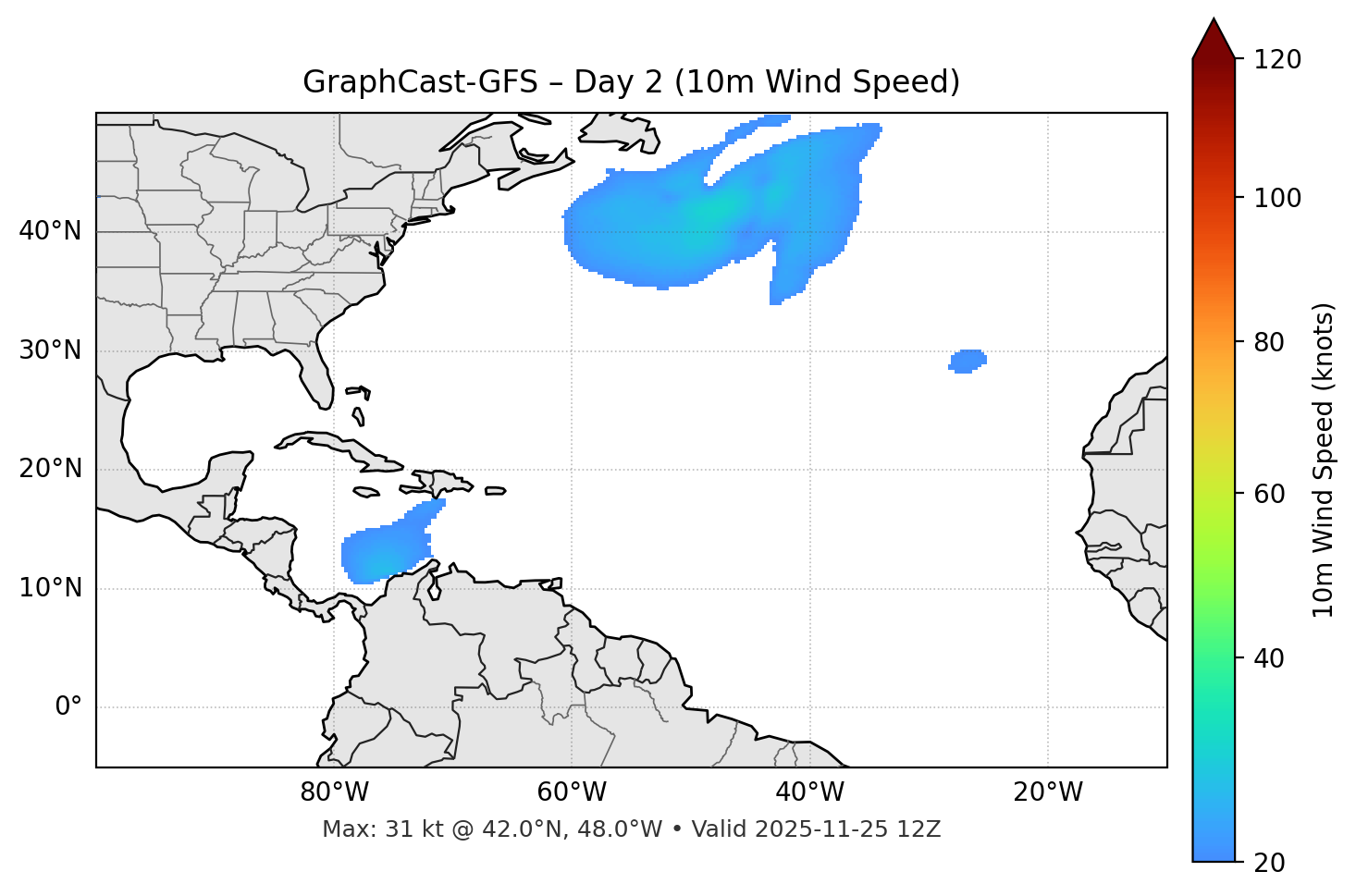 GraphCast-GFS - Day 02