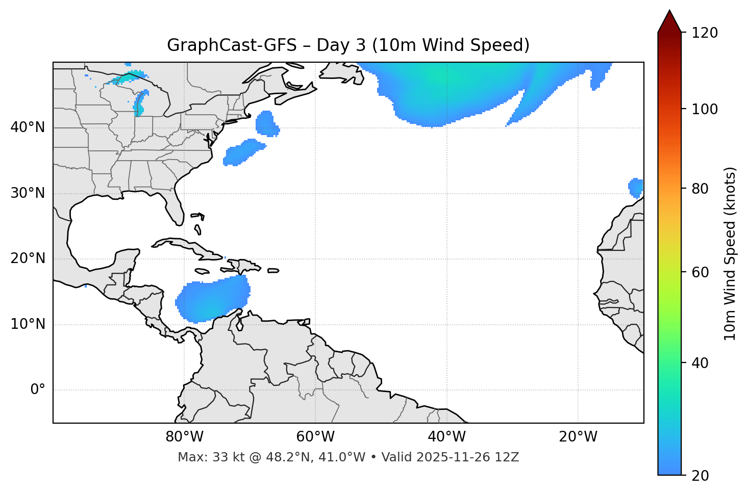GraphCast-GFS - Day 03