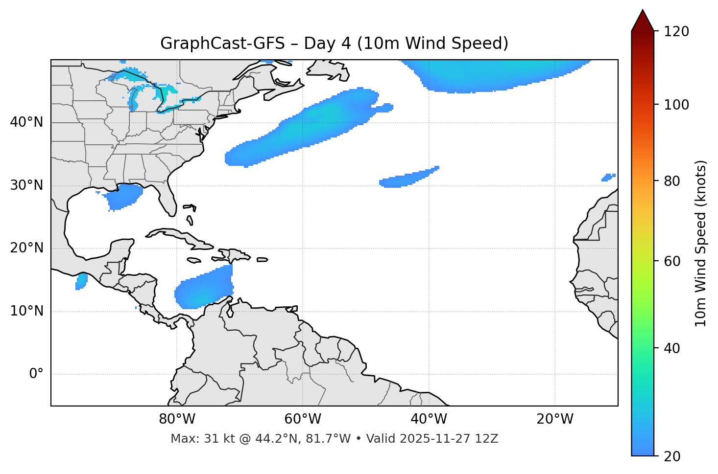 GraphCast-GFS - Day 04