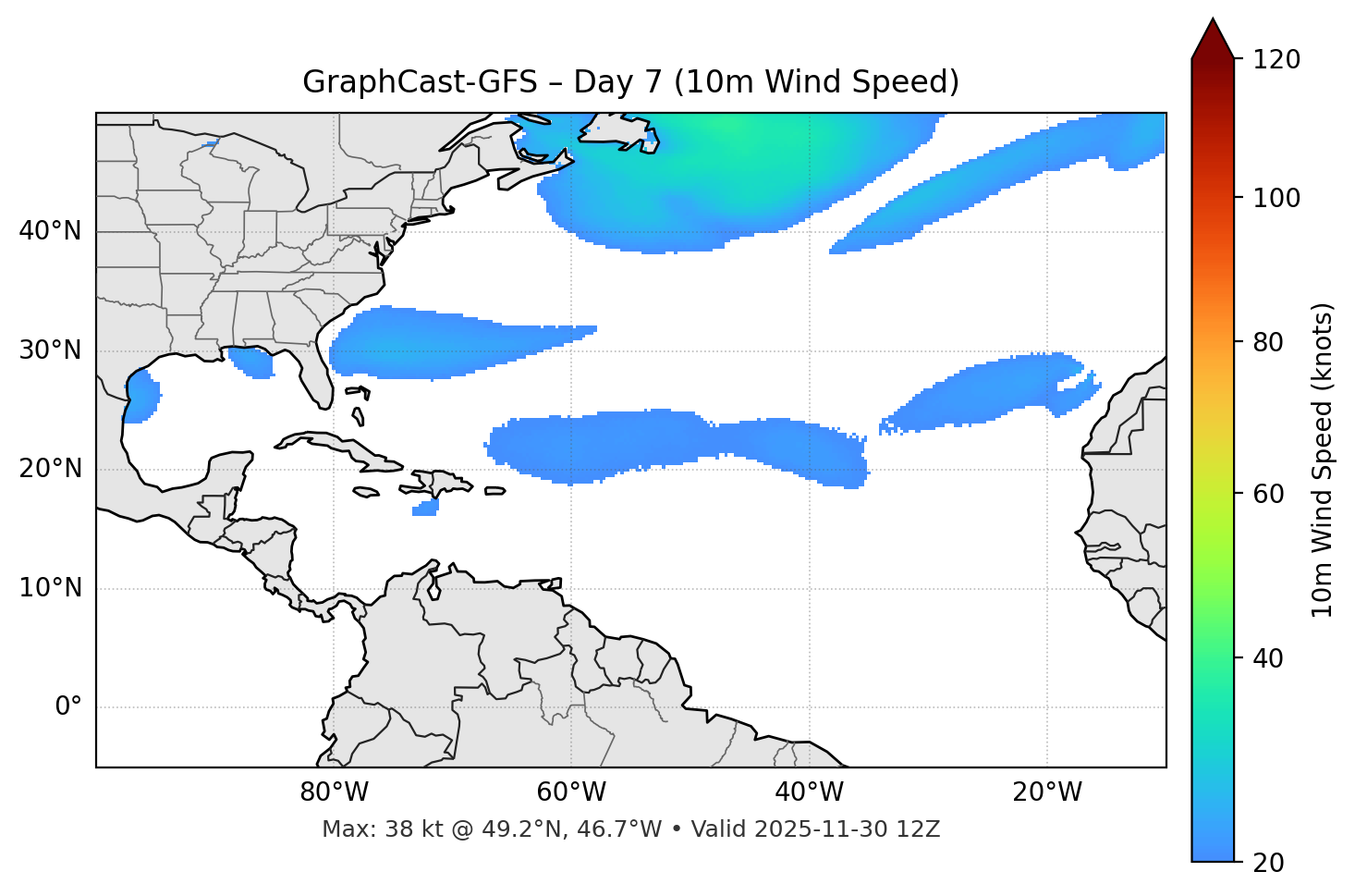 GraphCast-GFS - Day 07