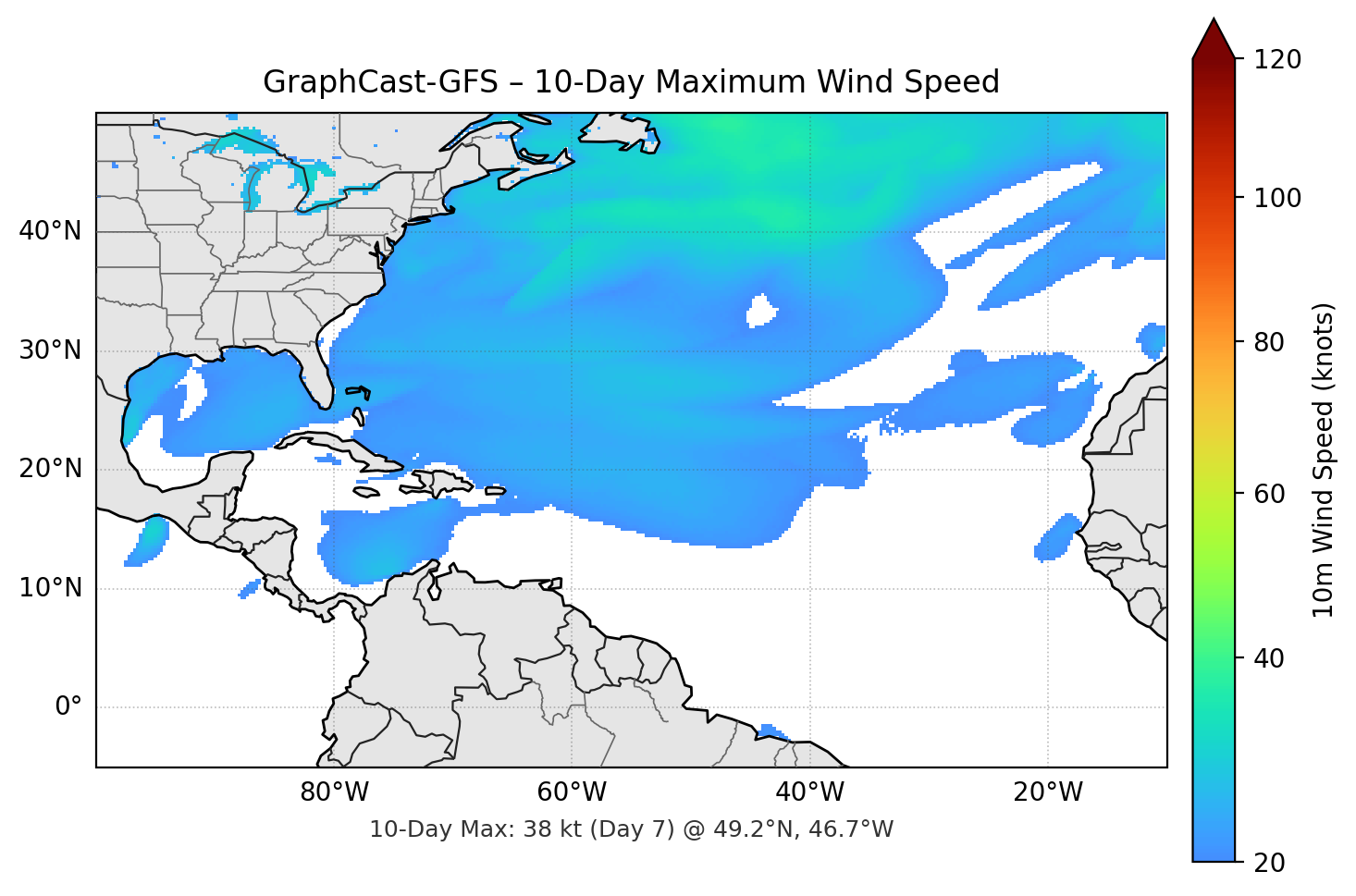 GraphCast-GFS 10-Day Max