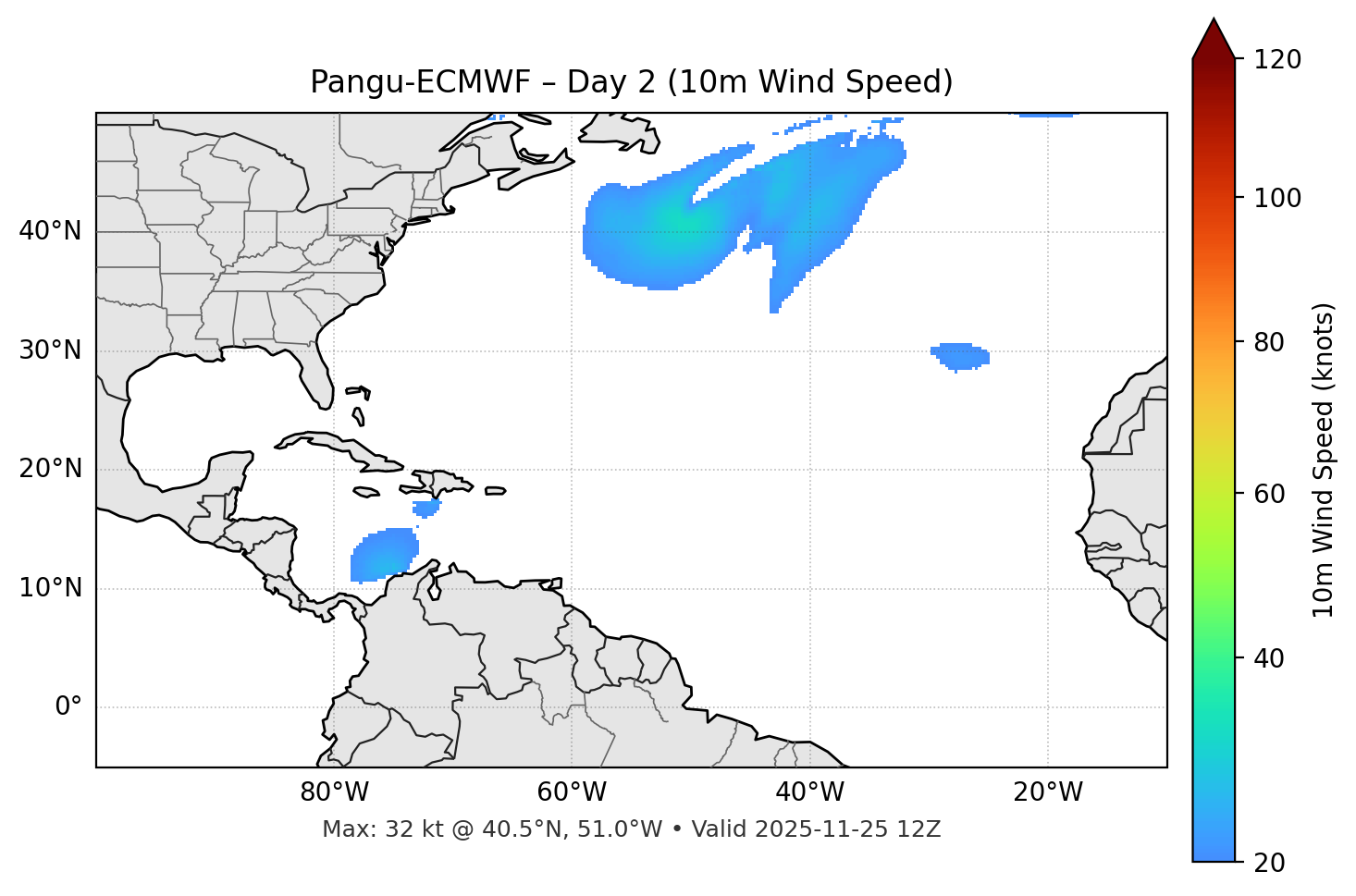 Pangu-ECMWF - Day 02