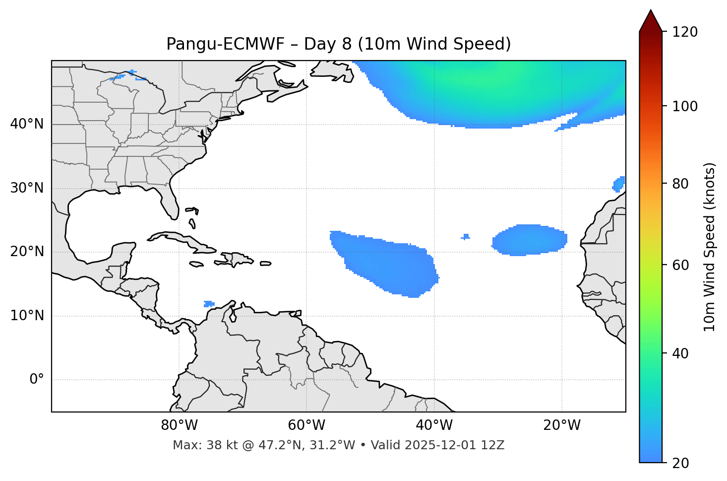 Pangu-ECMWF - Day 08