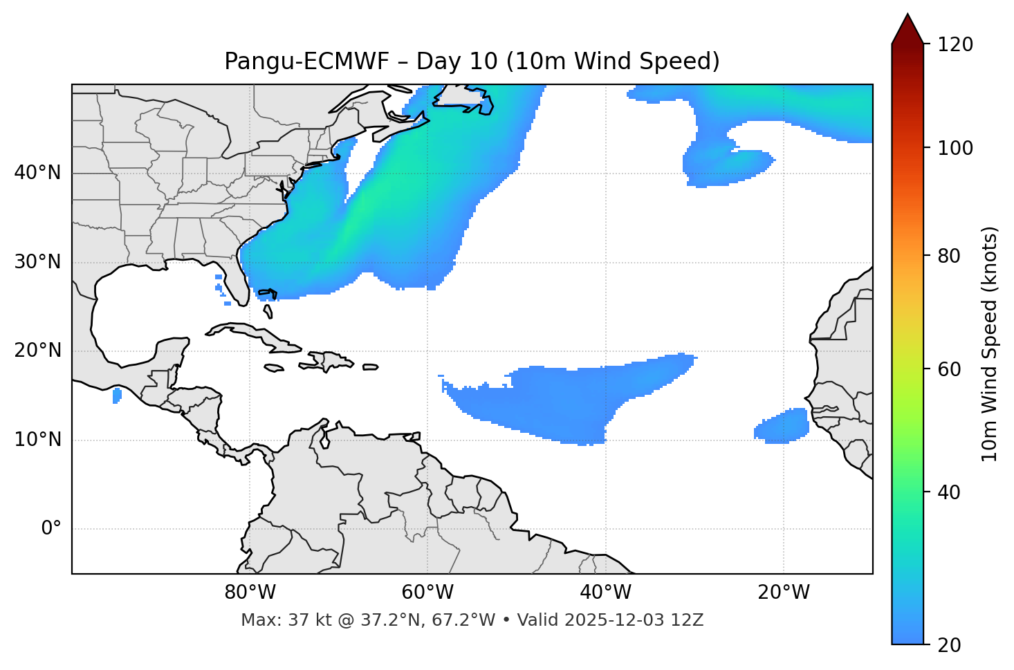Pangu-ECMWF - Day 10