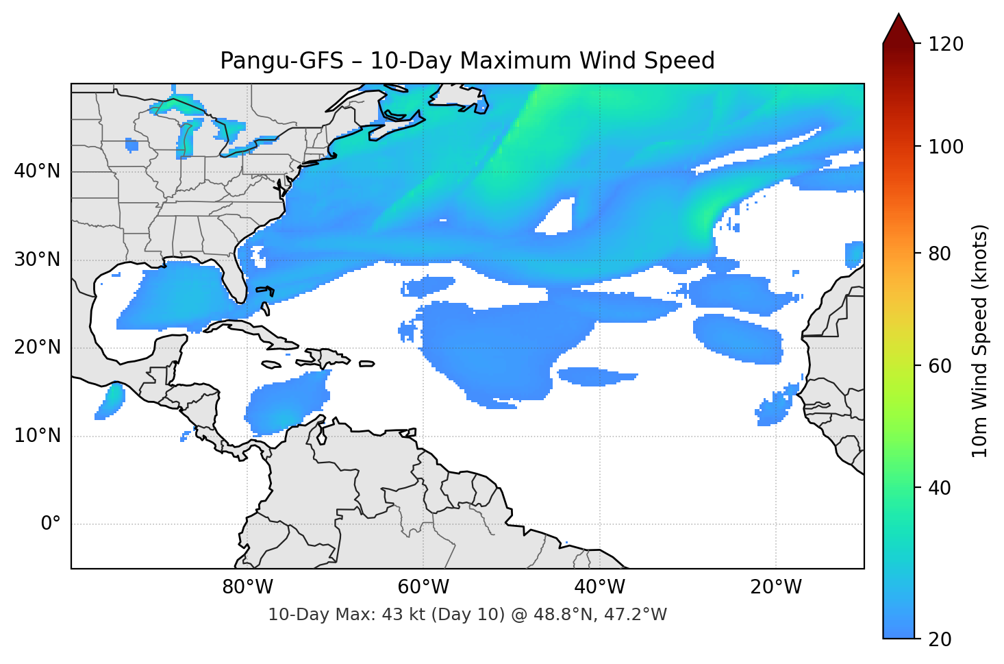 Pangu-GFS 10-Day Max