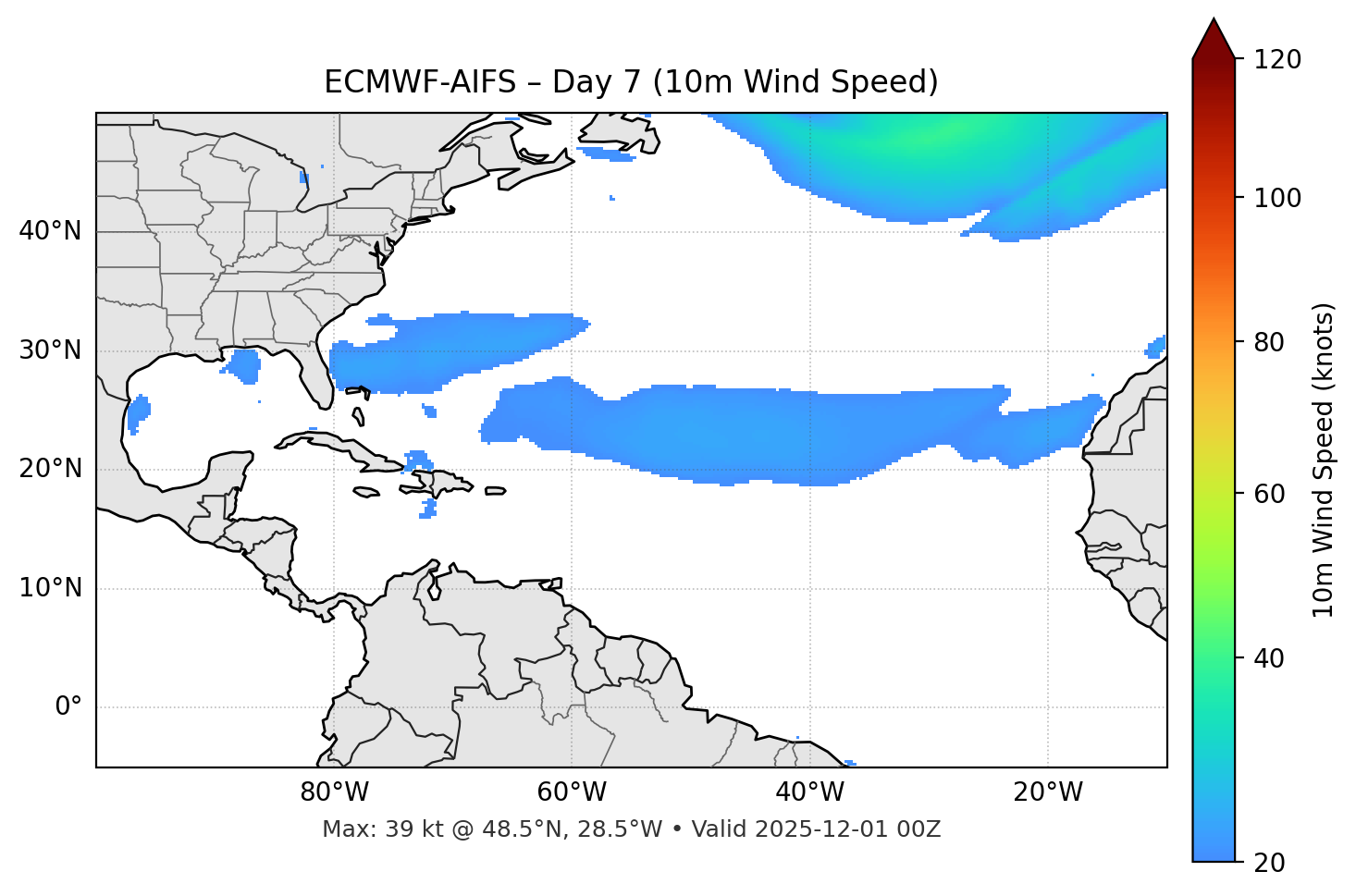 ECMWF-AIFS - Day 07