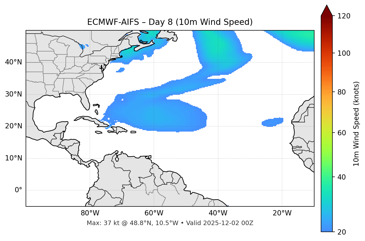 ECMWF-AIFS - Day 08