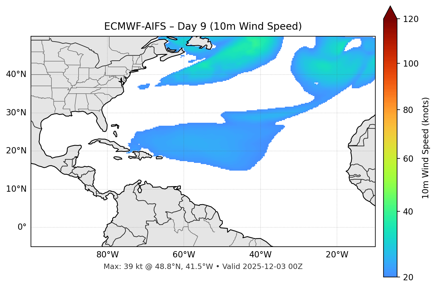 ECMWF-AIFS - Day 09