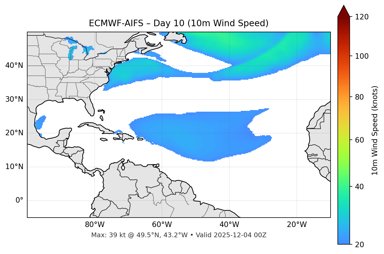 ECMWF-AIFS - Day 10