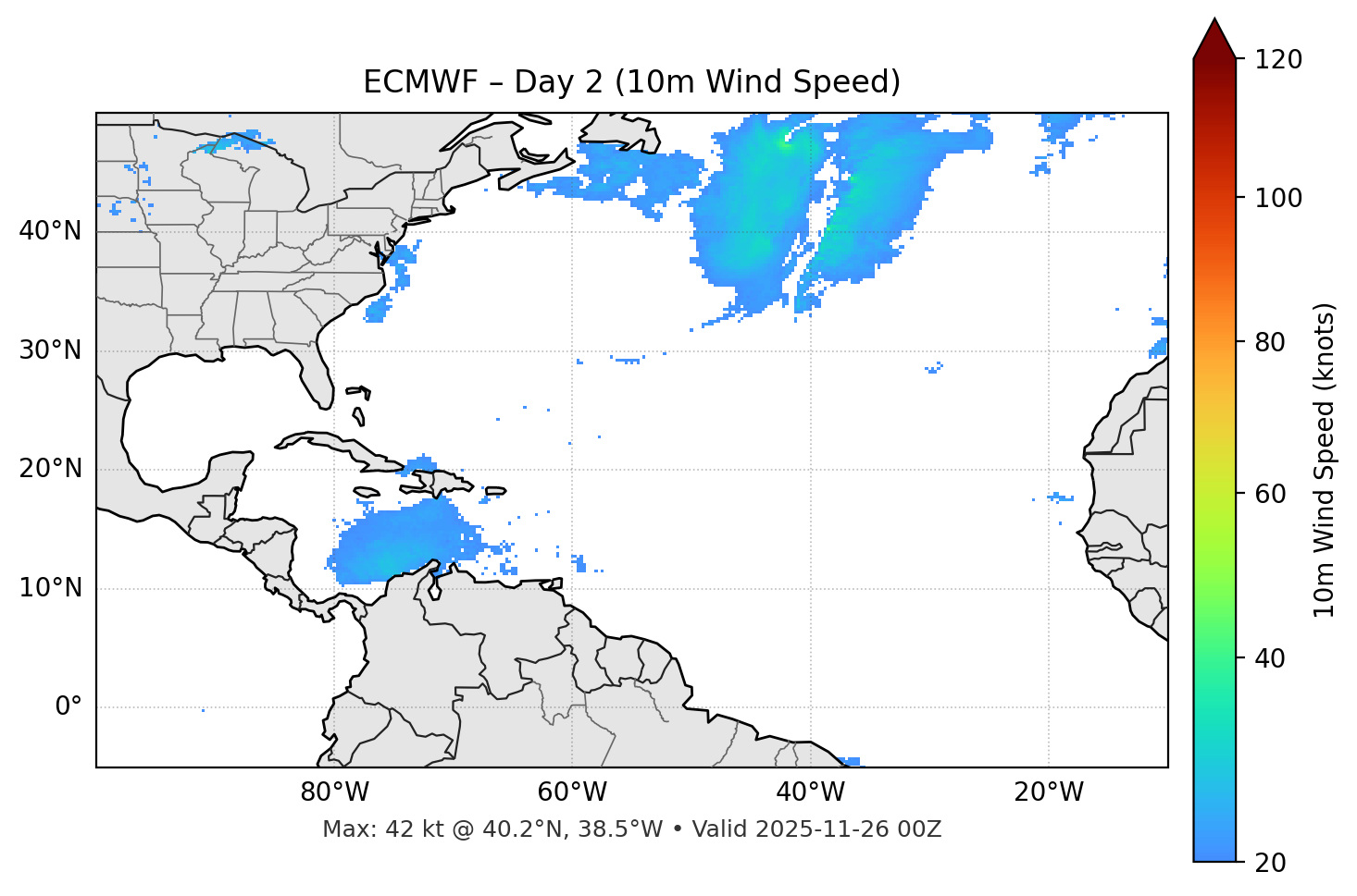 ECMWF - Day 02
