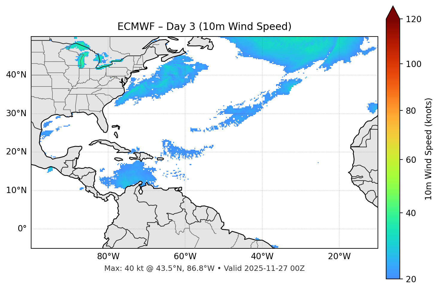 ECMWF - Day 03
