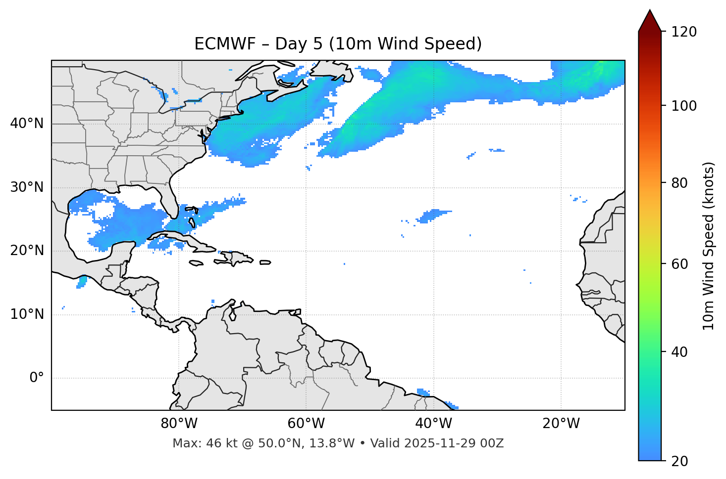 ECMWF - Day 05