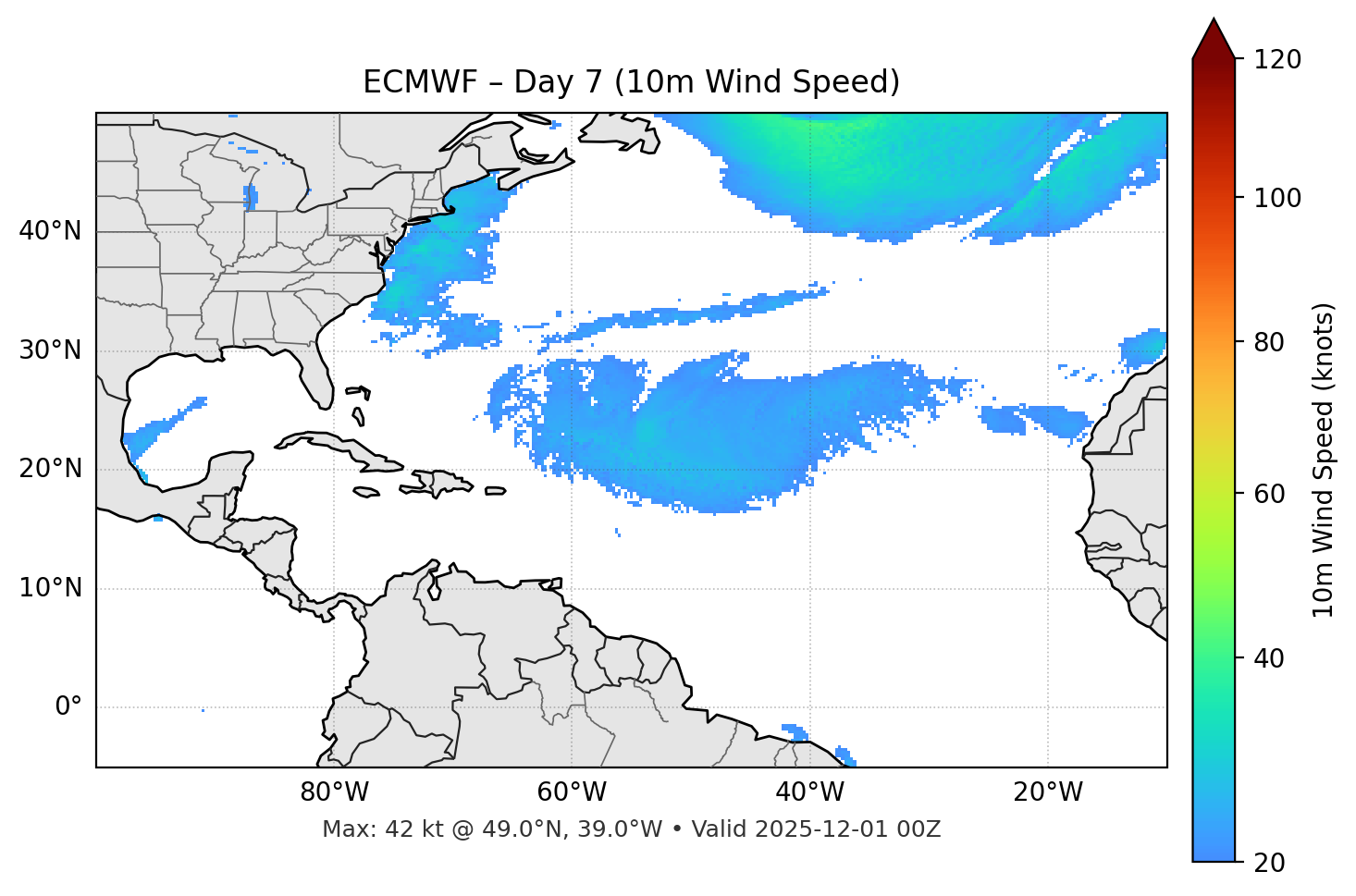 ECMWF - Day 07