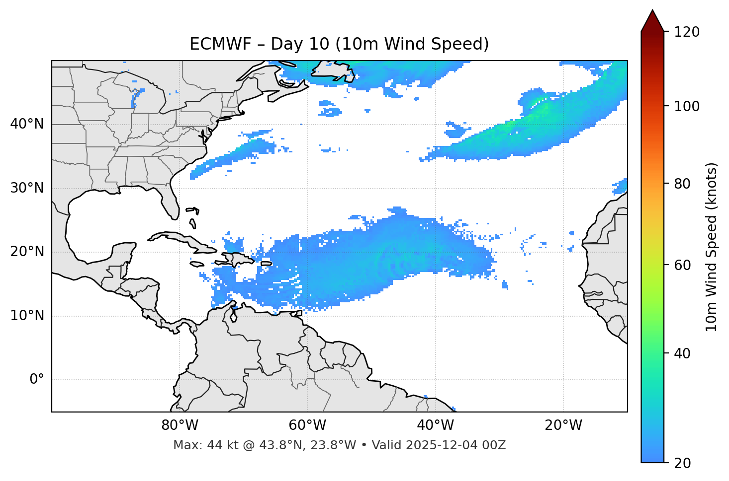 ECMWF - Day 10
