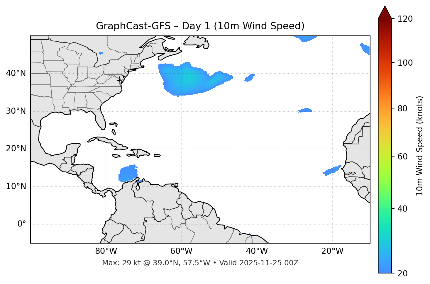 GraphCast-GFS - Day 01