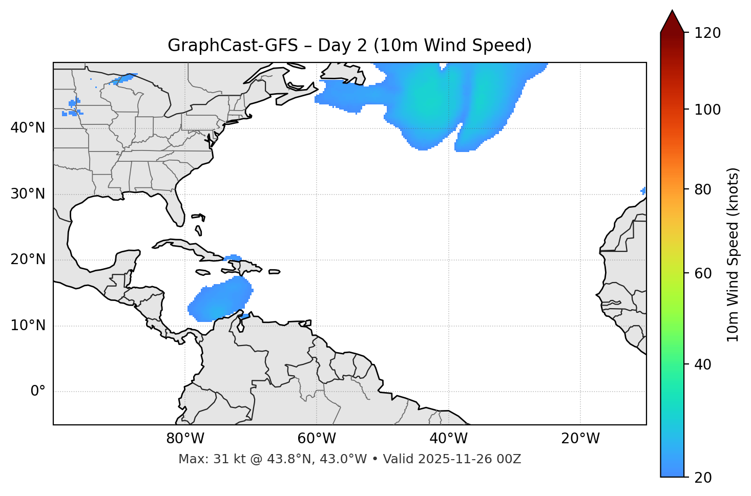 GraphCast-GFS - Day 02