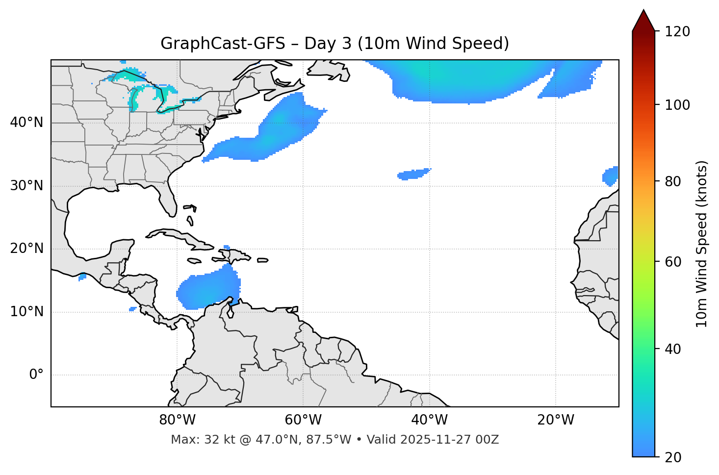 GraphCast-GFS - Day 03