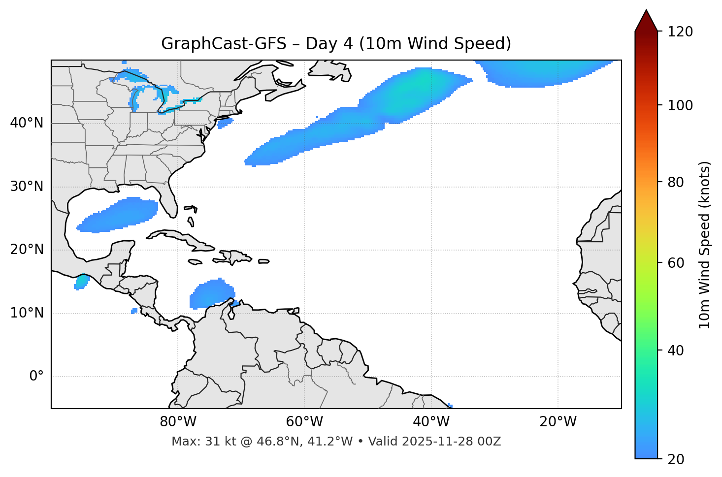 GraphCast-GFS - Day 04