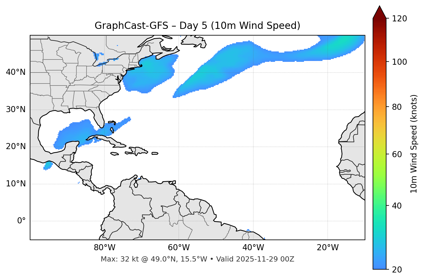 GraphCast-GFS - Day 05