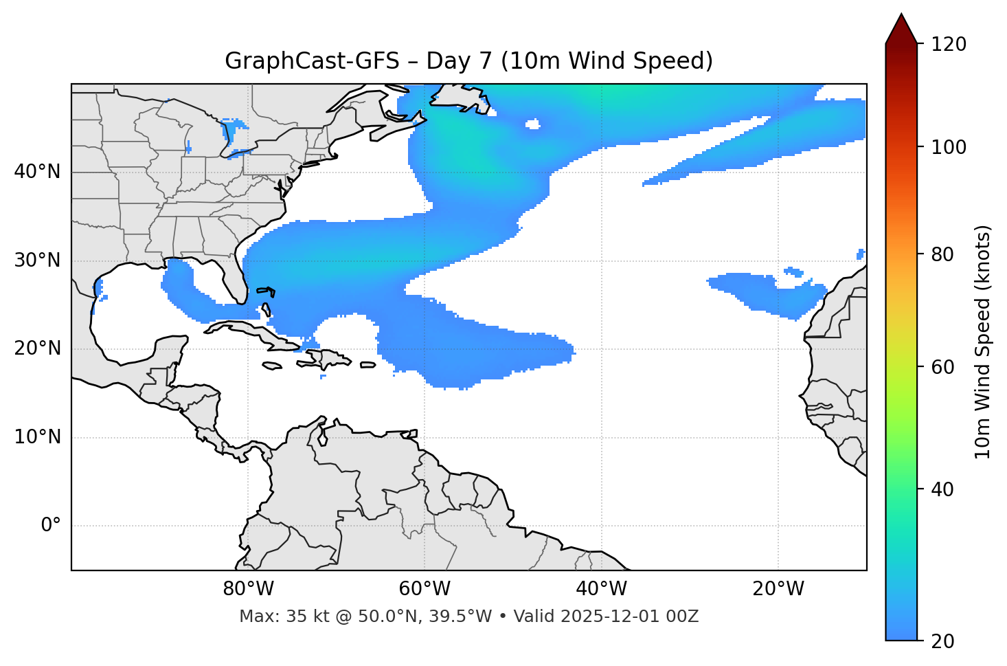 GraphCast-GFS - Day 07