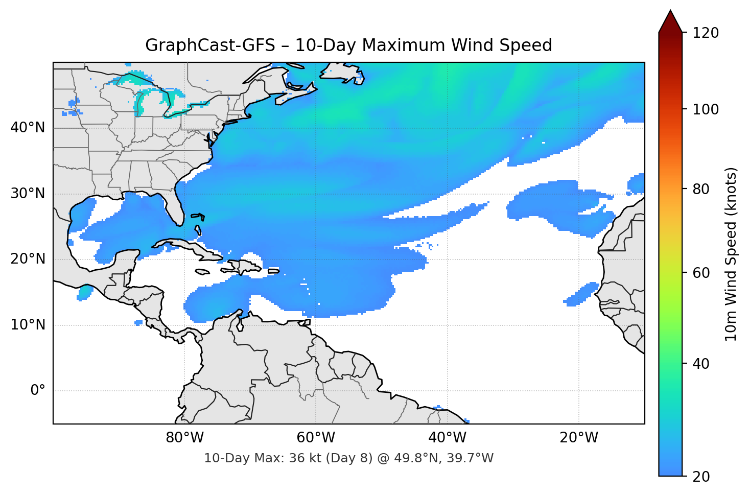 GraphCast-GFS 10-Day Max