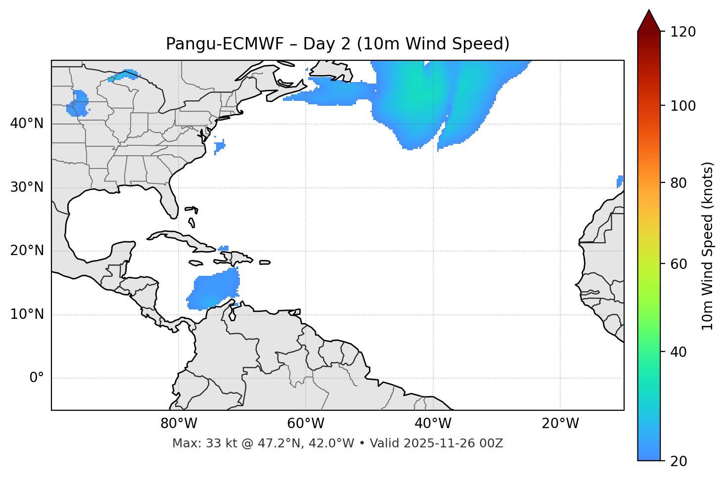 Pangu-ECMWF - Day 02