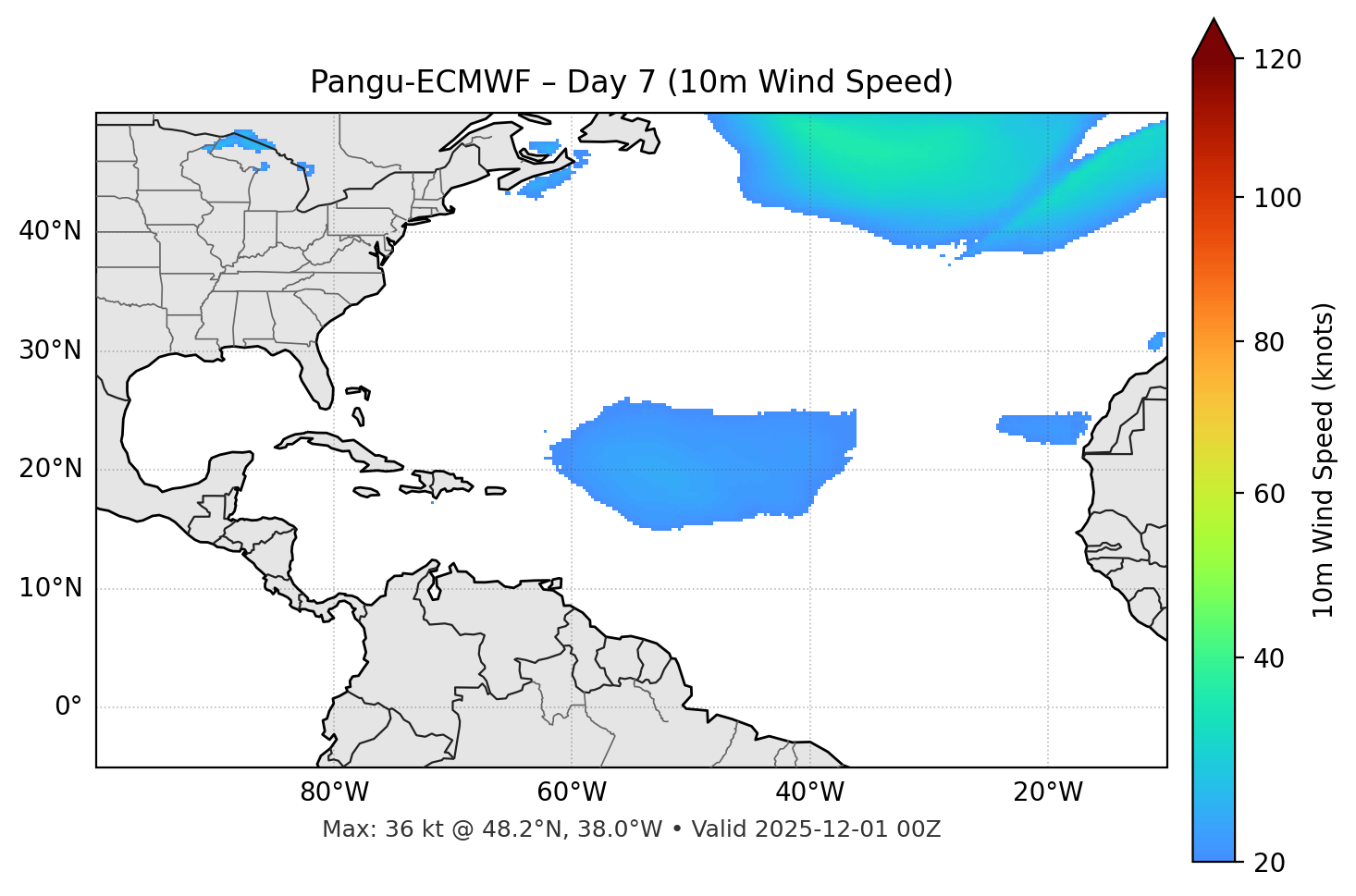 Pangu-ECMWF - Day 07