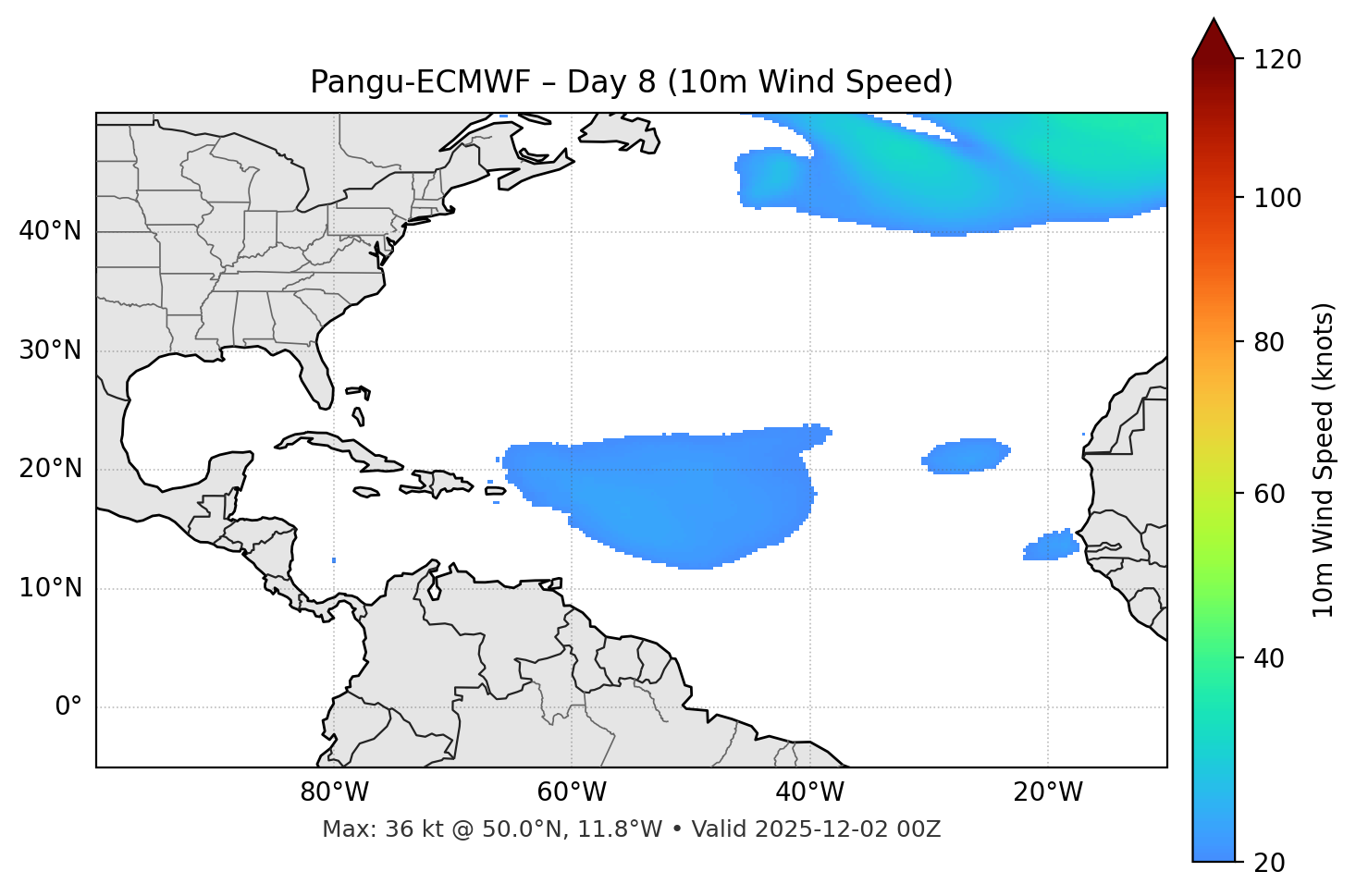 Pangu-ECMWF - Day 08