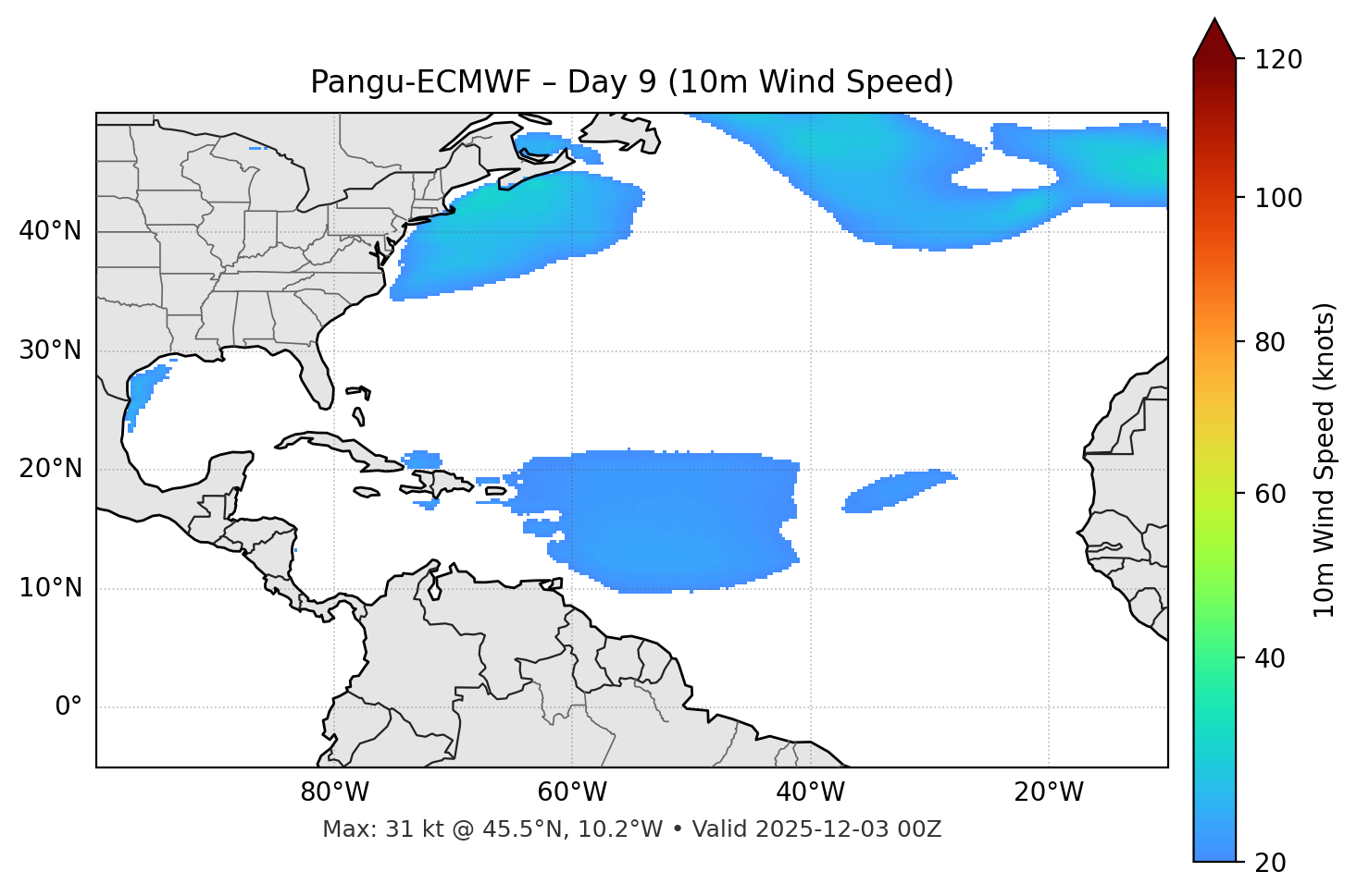 Pangu-ECMWF - Day 09